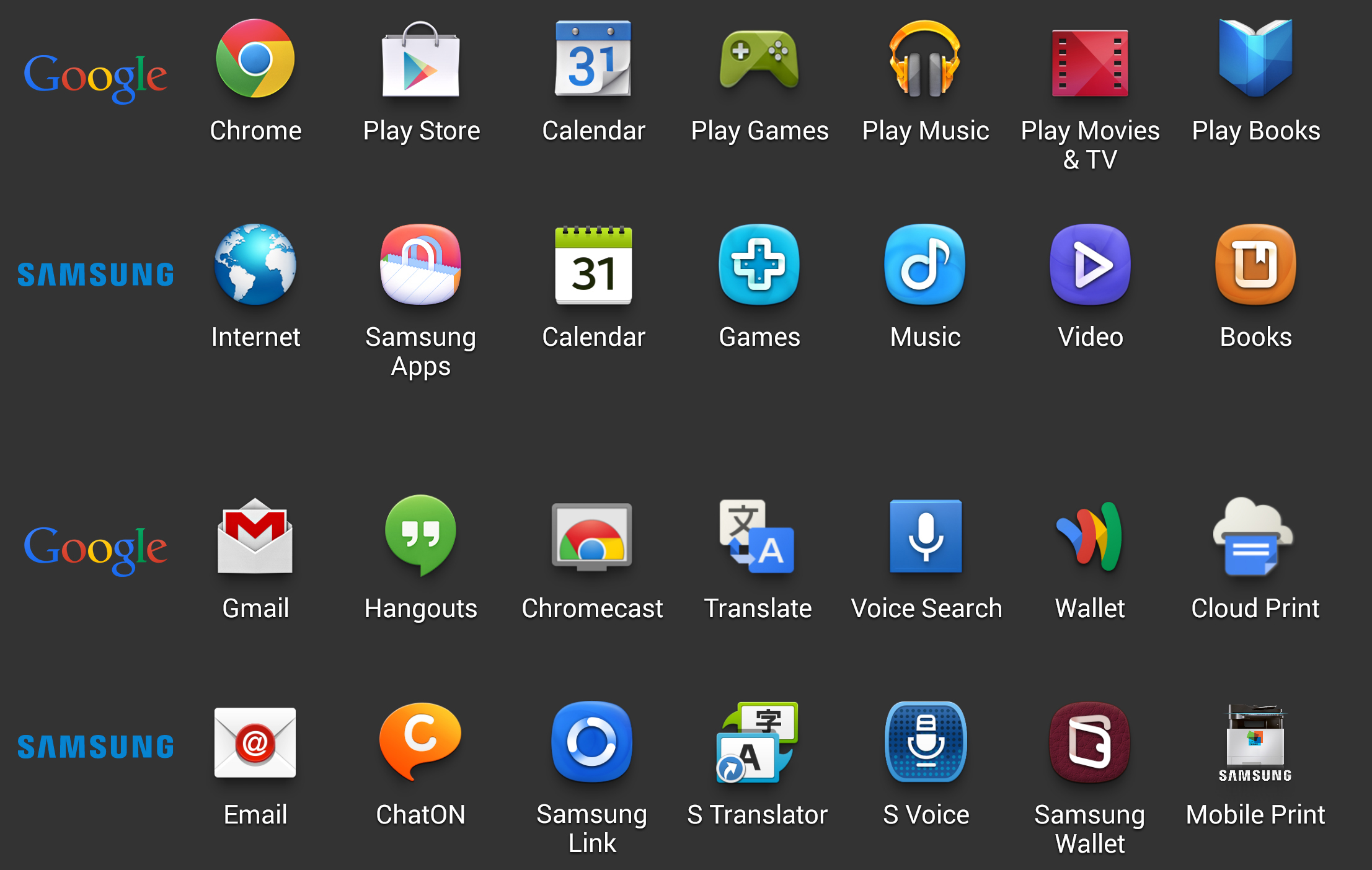 Samsung apps