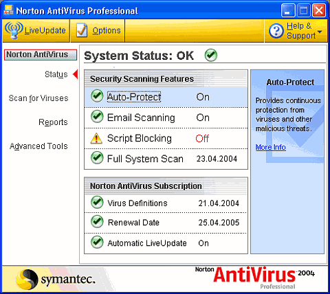    Norton Antivirus