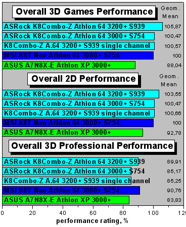 asrock-overall