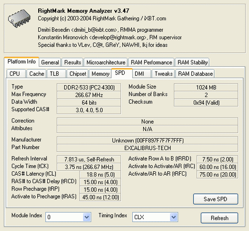 RightMark Memory Analyzer 2048 Mb