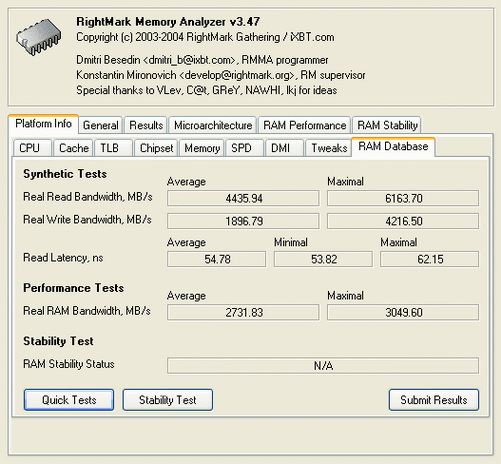 RightMark Memory Analyzer 512 Mb