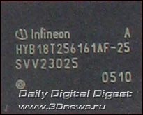 X1300Pro vs 6600 DDR2