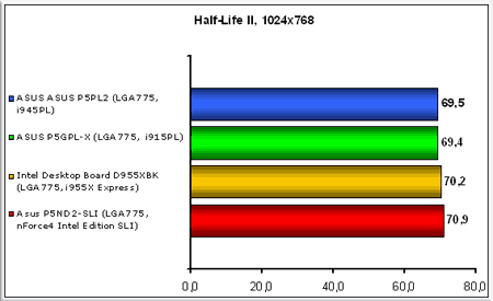 Half-Life-II,-1024x768