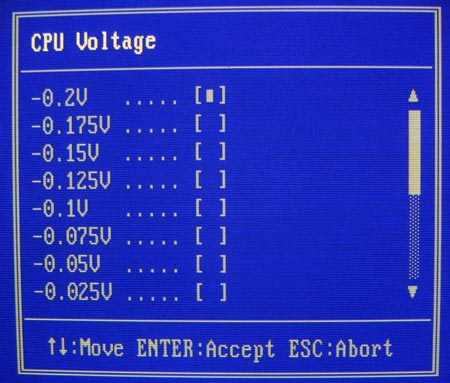 EP9NPA7i BIOS CPUVolt2