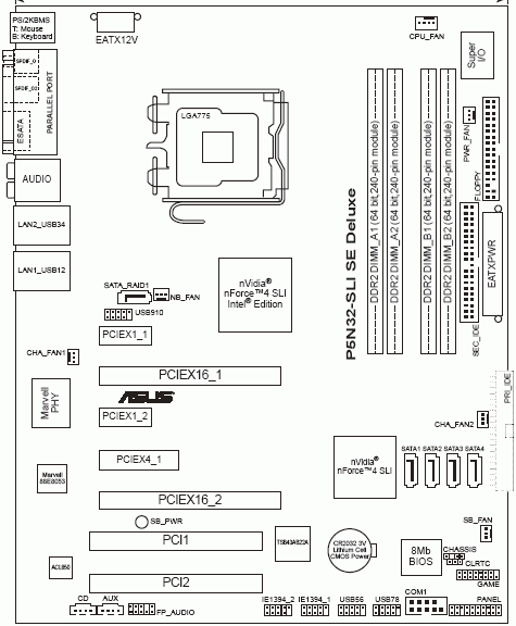 Asus P5N32-SLI SE Deluxe