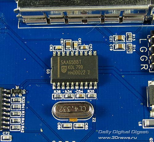 декодер RDS – чип Philips SAA6588