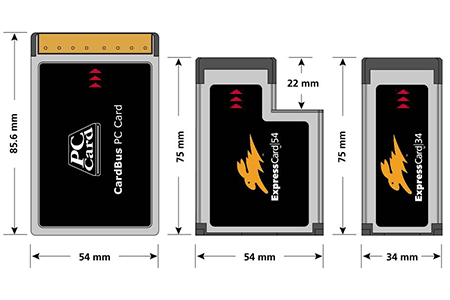  PCMCIA, ExpressCard|54  ExpressCard|34