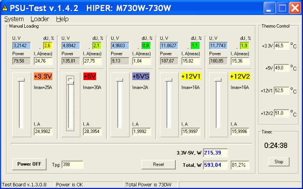 Hiper HPU-4M730