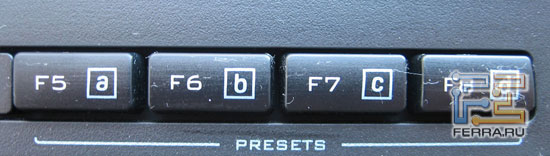 MX3200 Keyboard: F-ряд 2