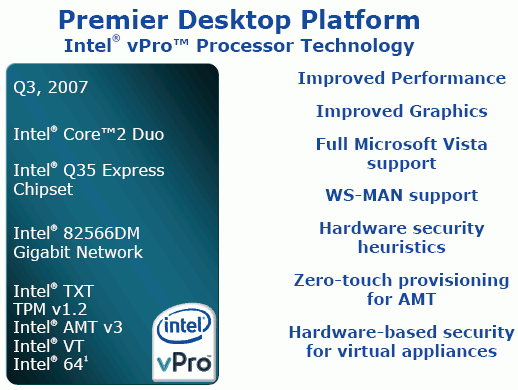       Intel Centrino Pro