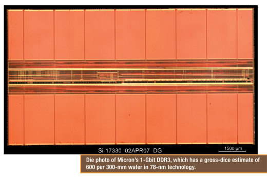 DDR3 Micron