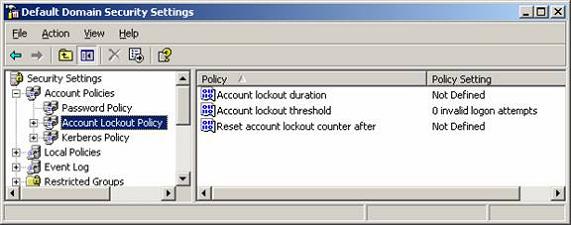  2:      (Account Lockout Policies)