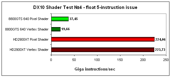 dx10_shader_test4.gif