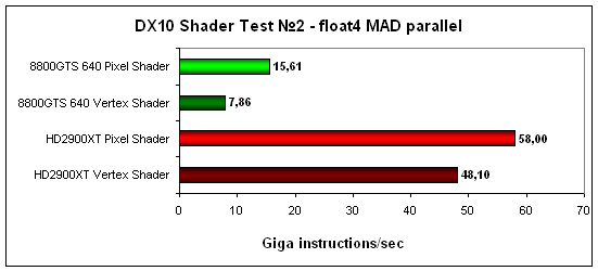 dx10_shader_test2.gif