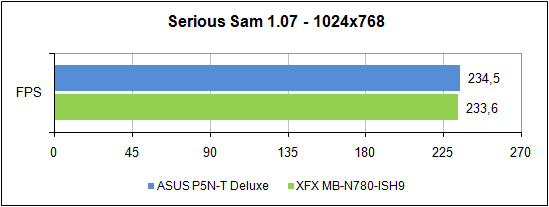 Serious Sam 1.07