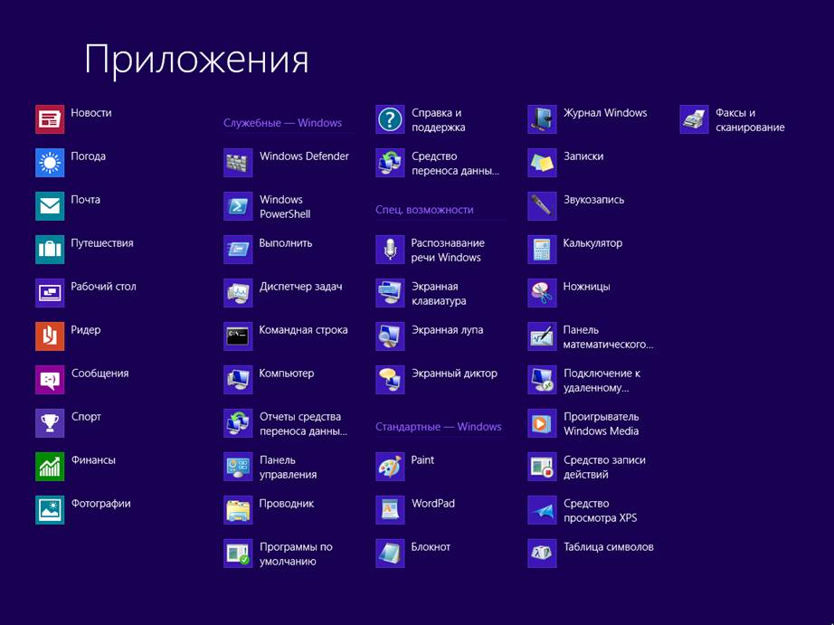 Программы На Windows 7