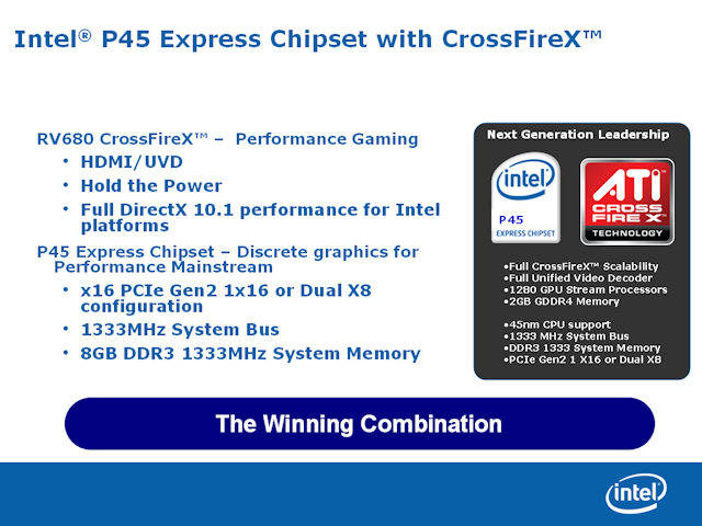 Intel Present P45